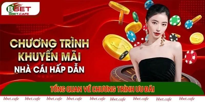 Tổng quan chương trình ưu đãi